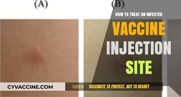 Treating Infected Vaccine Injection Sites: Effective Remedies and Care Tips