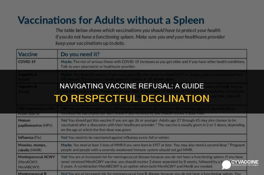 how to turn down a vaccine