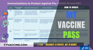 Effortlessly Update Your Vaccine Pass: A Step-by-Step Guide