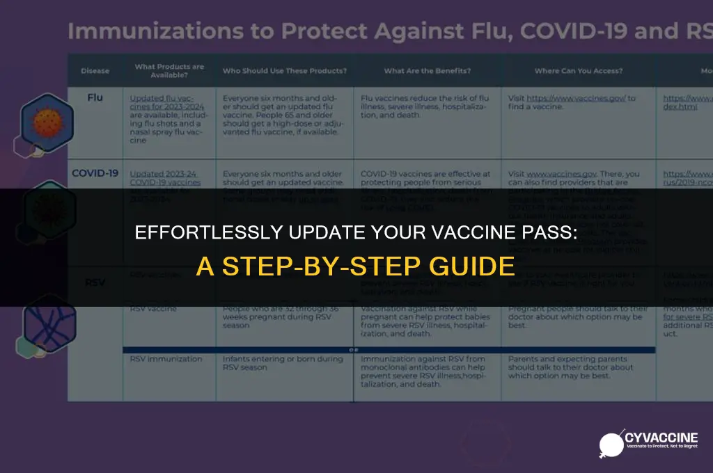how to update my vaccine pass