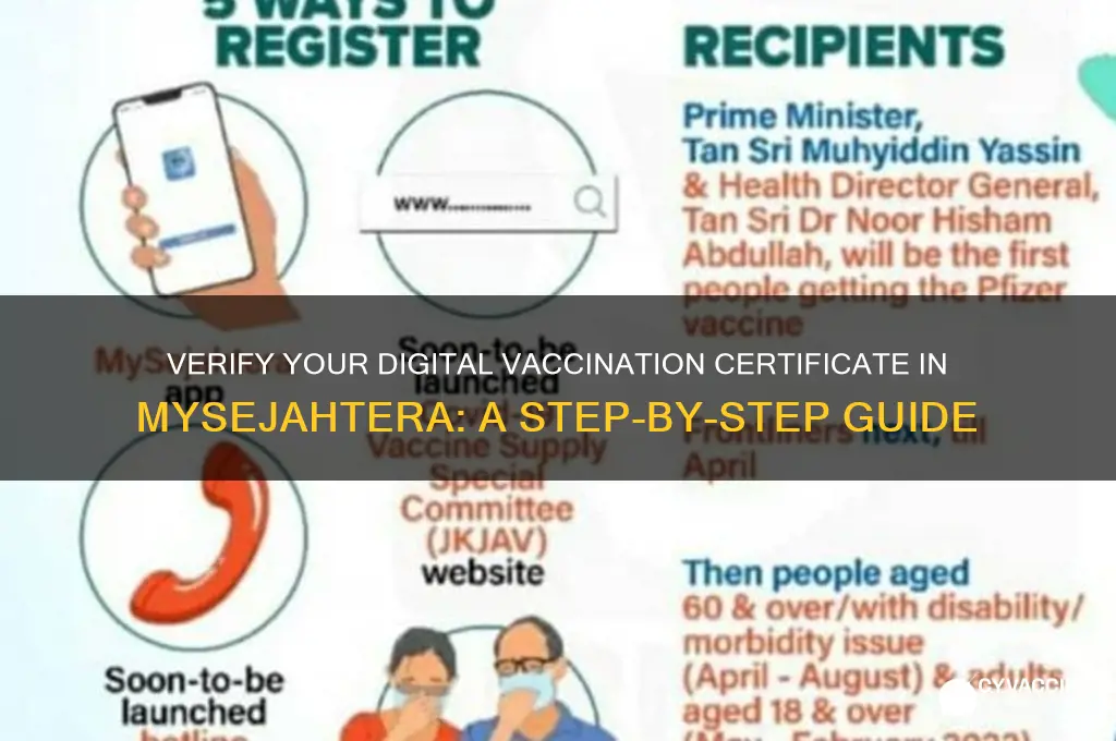 how to verify digital vaccination certificate in mysejahtera