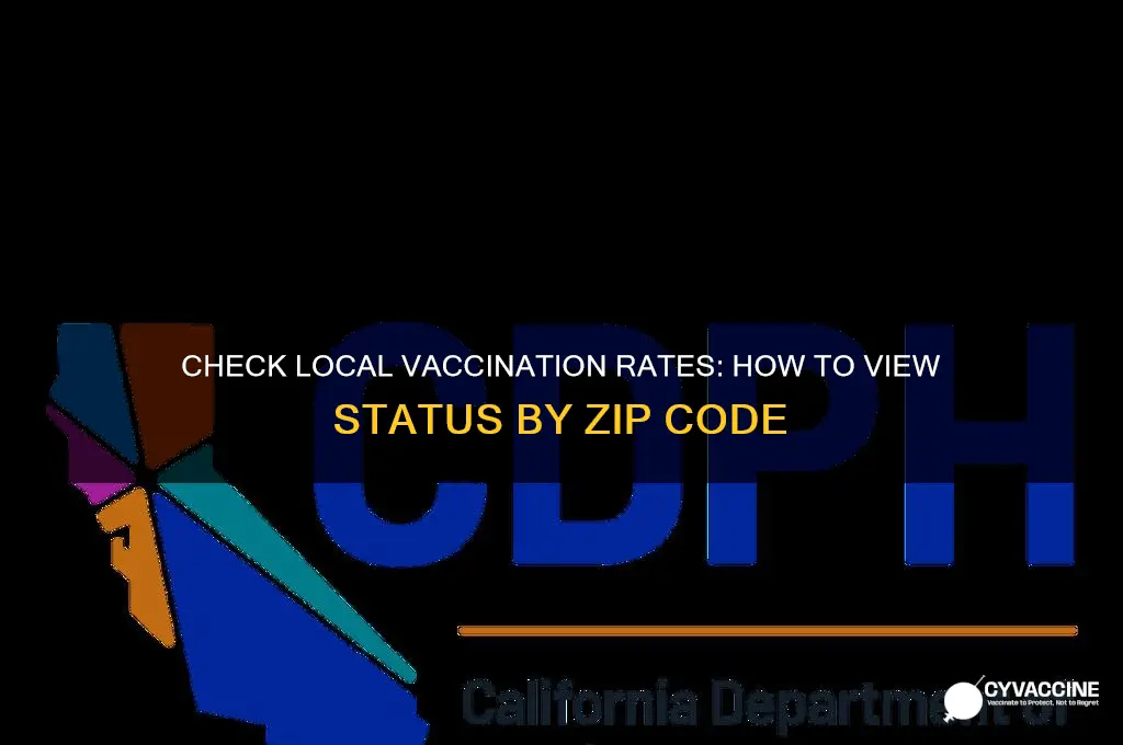 how to view vaccination status by zip code