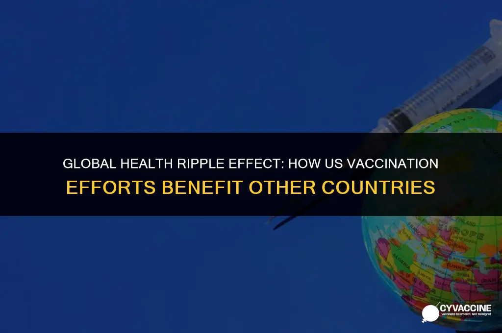 how us vaccination helps other countries