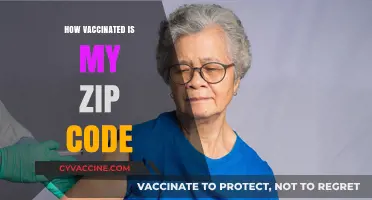 Decoding Immunity: A Deep Dive into Local Vaccination Rates