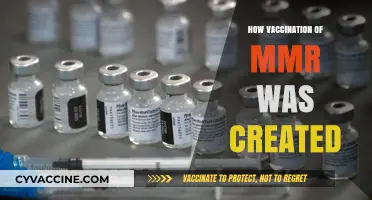 The Genesis of MMR Vaccination: A Scientific Breakthrough