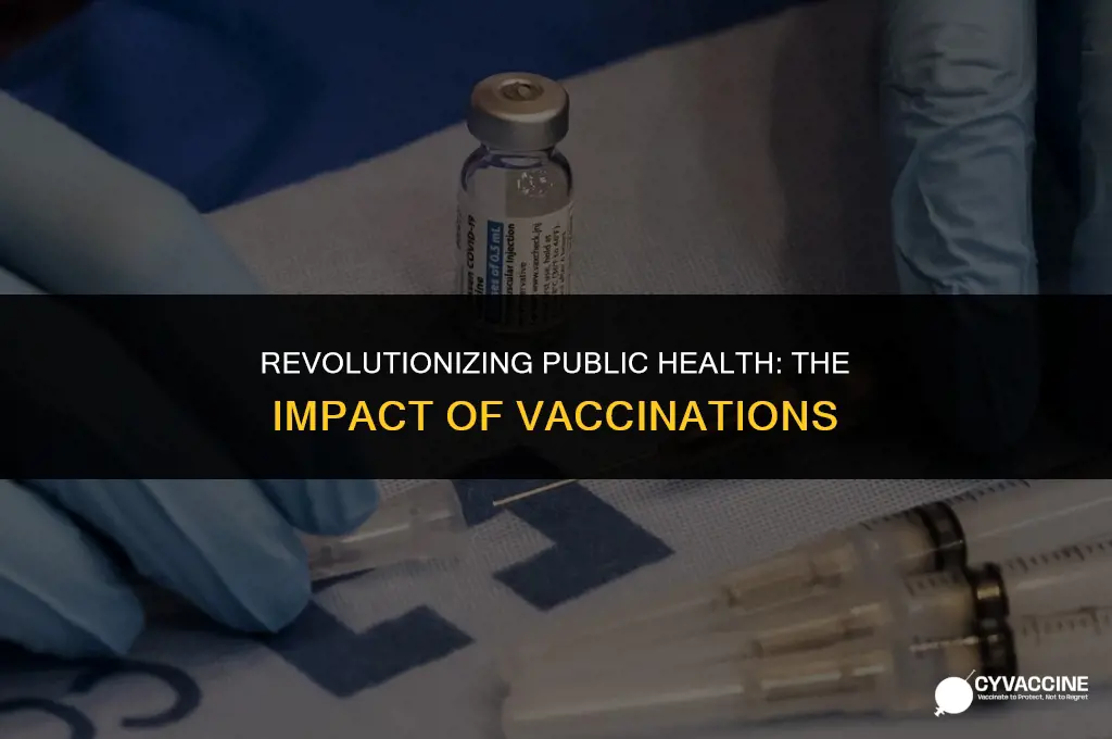 how vaccinations have chnaged public health