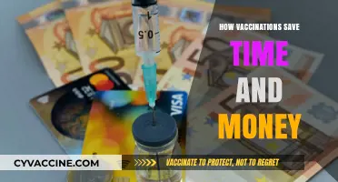 Vaccinations: A Smart Investment for Your Health and Wallet
