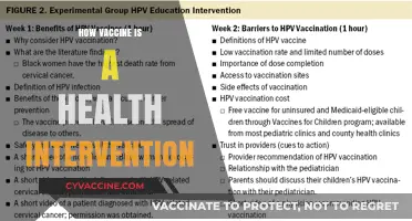 Vaccines: A Powerful Health Intervention for Disease Prevention