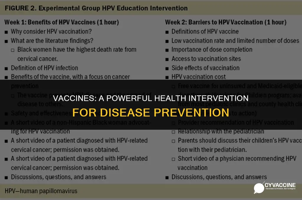 how vaccine is a health intervention