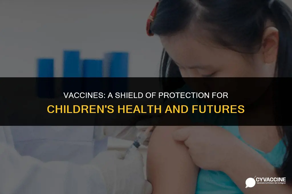how vaccines helped children