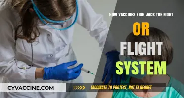 Vaccines and the Fight or Flight Response: Unraveling the Connection