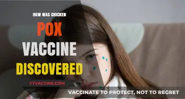 Unveiling the Breakthrough: The Discovery of the Chickenpox Vaccine