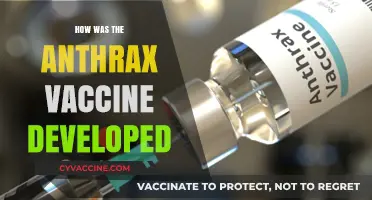 Unveiling the Journey: Development of the Anthrax Vaccine