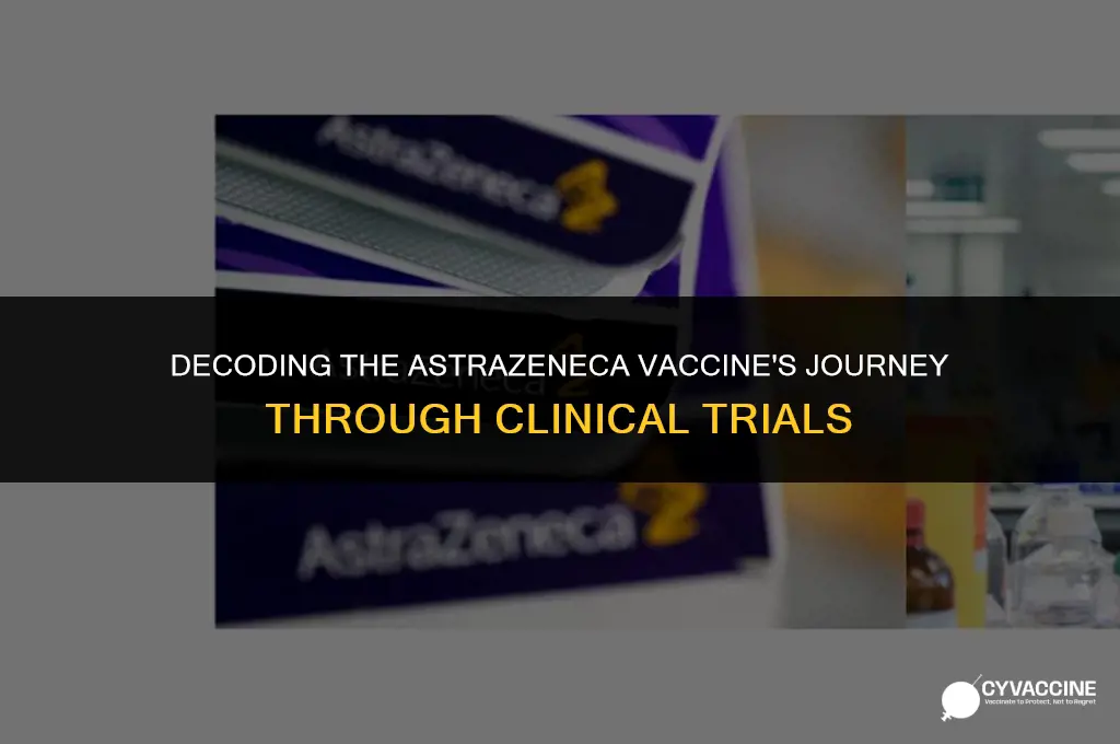 how was the astrazeneca vaccine tested