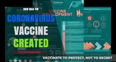 Decoding the Science: How the Coronavirus Vaccine Came to Be