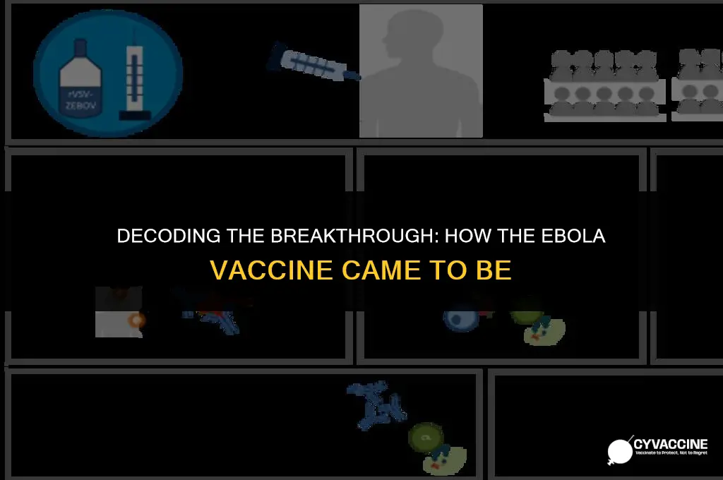 how was the ebola vaccine created
