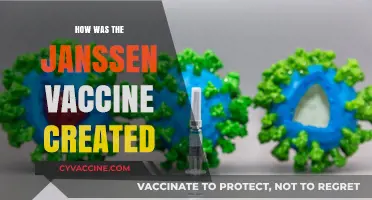 Decoding the Development: The Janssen Vaccine Creation Story