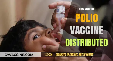 Eradicating Polio: The Global Distribution of a Life-Saving Vaccine
