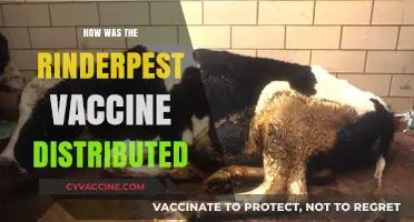 Revolutionizing Livestock Health: The Rinderpest Vaccine Distribution Story