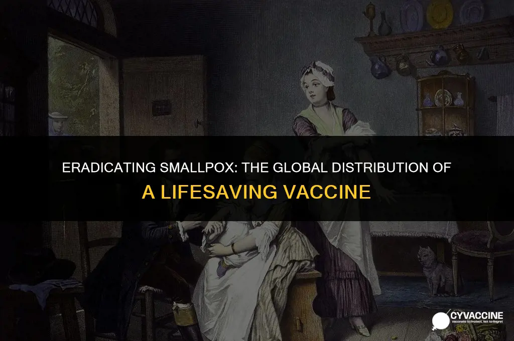 how was the smallpox vaccine distributed