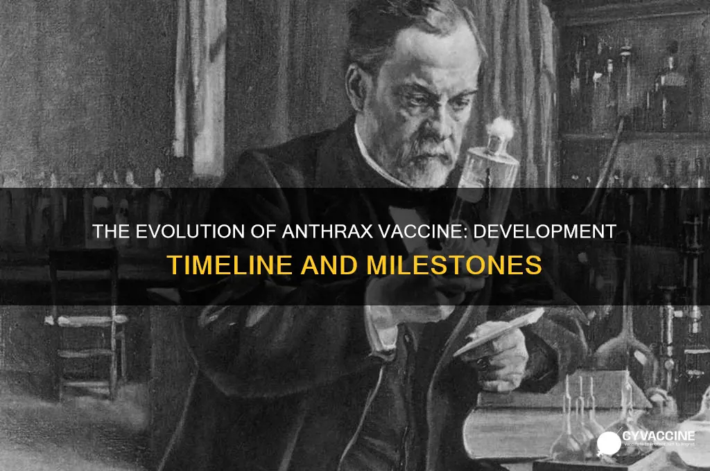 how was the vaccine for anthrax developed and when