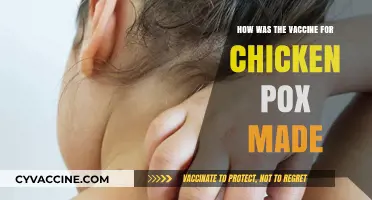 The Science Behind Developing the Chickenpox Vaccine: A Breakthrough