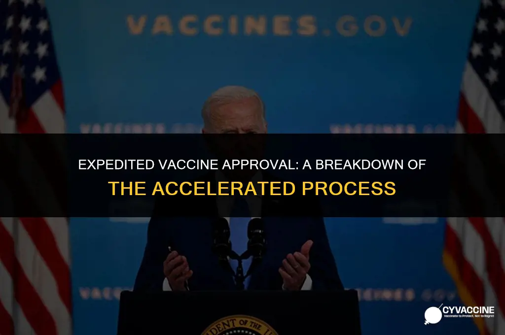 how was vaccine approved so quickly