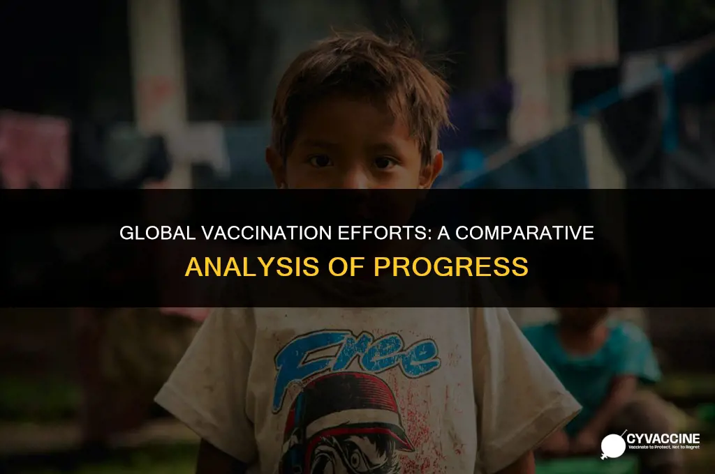 how well are other countries vaccinating