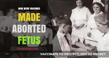 The History and Science Behind Vaccine Development