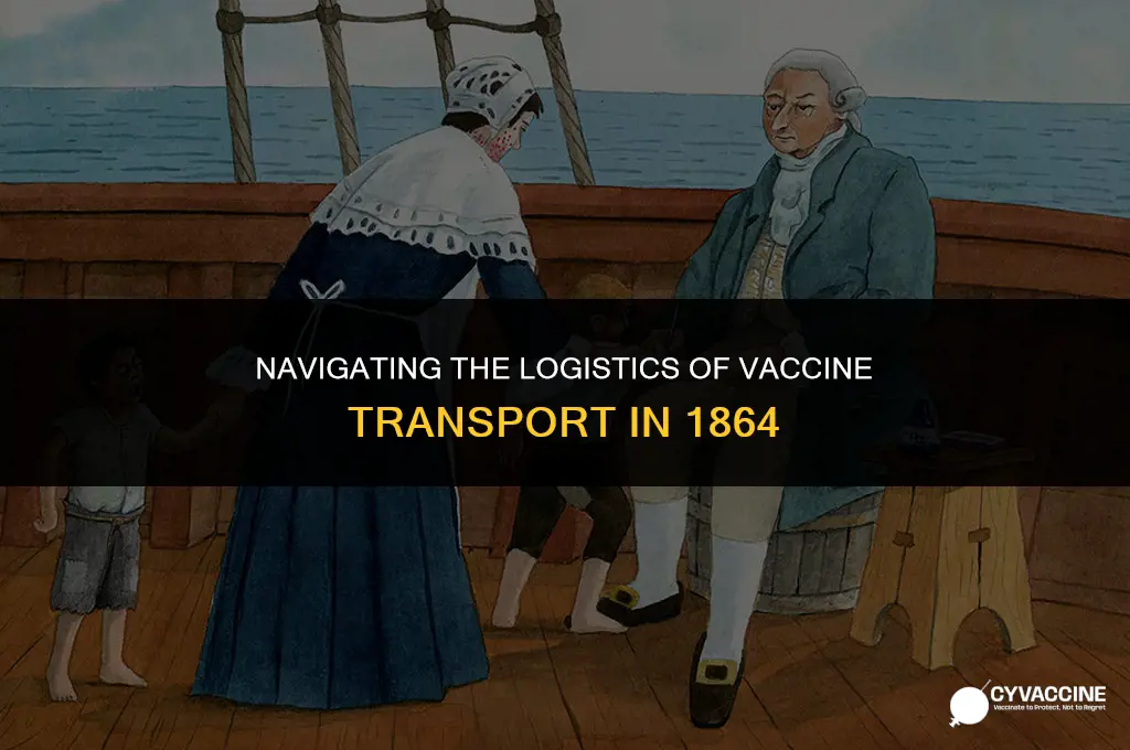 how were vaccines transported in 1864