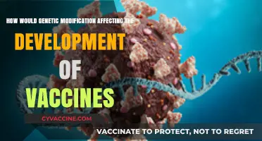 Genetic Modification Revolutionizing Vaccine Development: Innovations and Implications