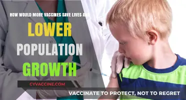 Vaccines: Saving Lives, Slowing Population Growth, and Building a Healthier Future