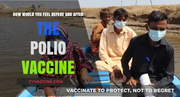 Polio Vaccine: Pre-Post Emotional Journey and Relief Explored