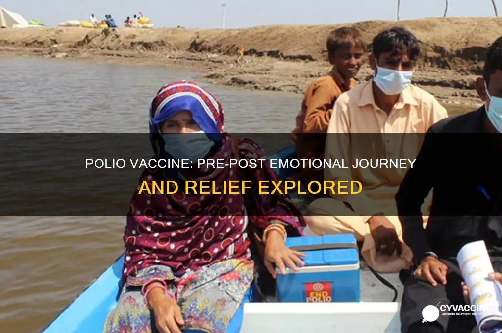 how would you feel before and after the polio vaccine