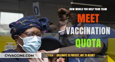 Strategies to Support Your Team in Meeting Vaccination Quotas Effectively