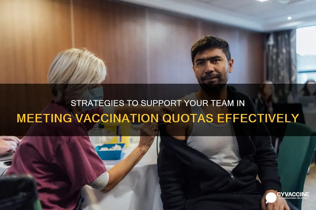 how would you help your team meet vaccination quota