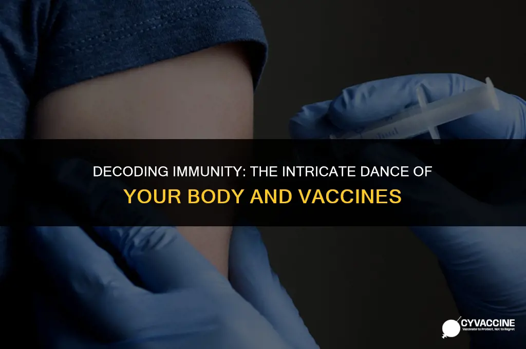 how your body reacts to vaccines