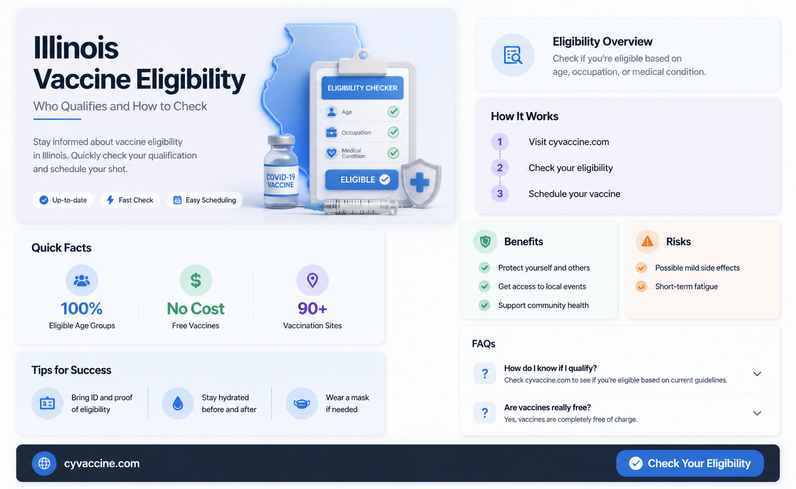 am i eligible for vaccine illinois