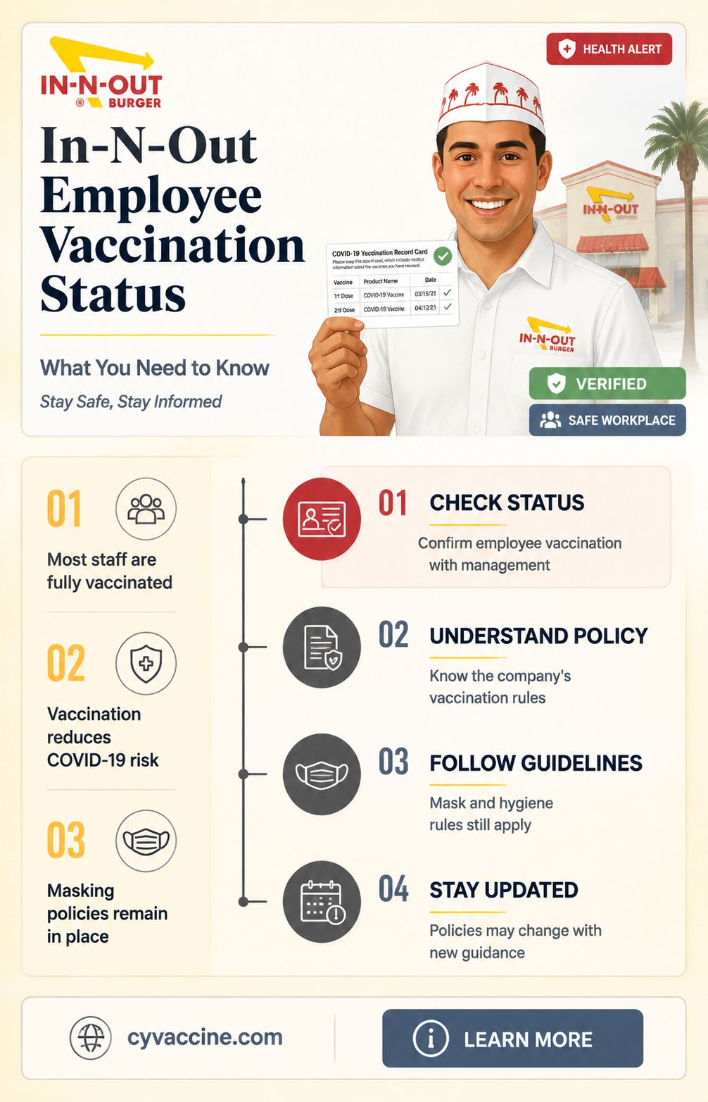 are in n out employees vaccinated