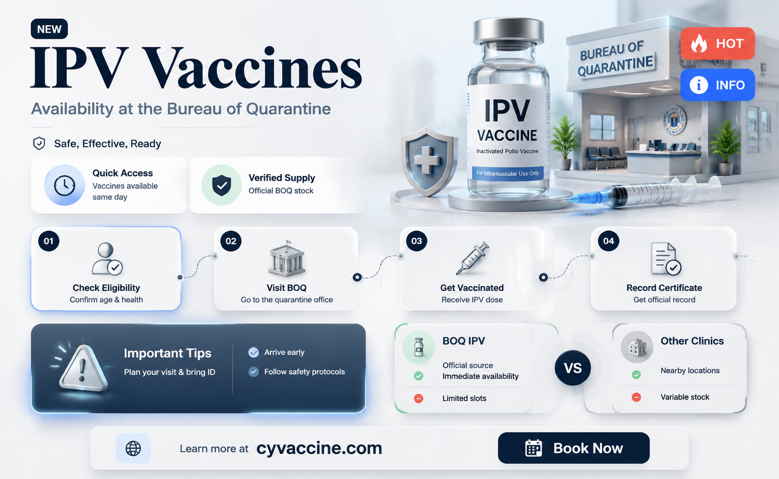 are ipv vaccines available in bureau of quarantine