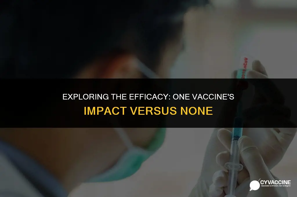 is 1 vaccine better than none