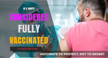 Understanding Full Vaccination: What Does Two Shots Mean?