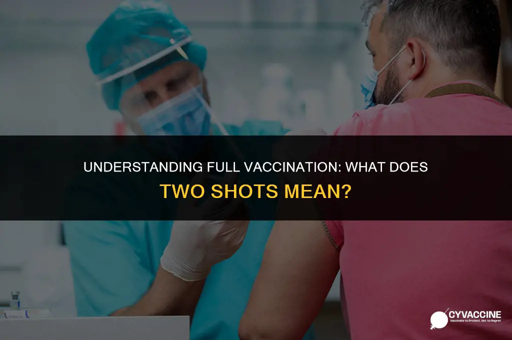is 2 shots considered fully vaccinated