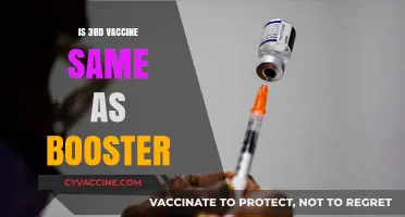 Understanding the Difference: 3rd Vaccine vs. Booster Shot