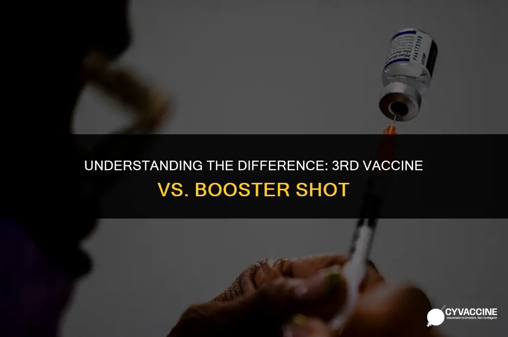 is 3rd vaccine same as booster