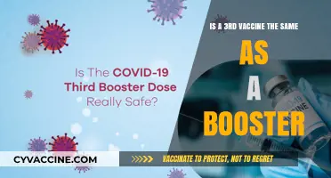 Understanding the Difference: Is a Third Vaccine Dose a Booster?
