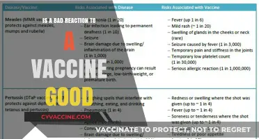 Vaccine Reactions: Are Side Effects a Sign of Immune Strength?