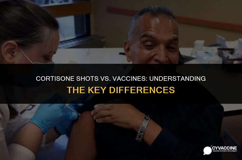 is a cortisone shot a vaccine