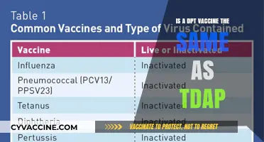 DPT vs. Tdap: Understanding the Differences in Vaccines