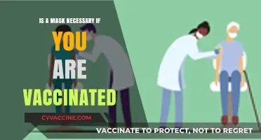 Vaccinated and Masked: Understanding the Ongoing Need for Face Coverings